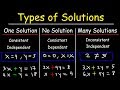Determining Solutions in Systems of Equations