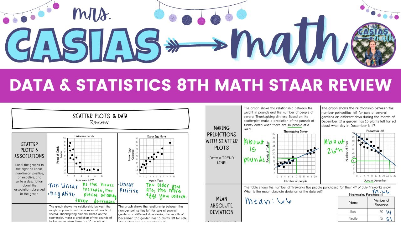 Exploring Scatter Plots and Predictions