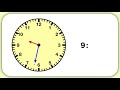 Understanding Time on a Clock