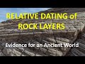 Geological Features and Erosion on Mars