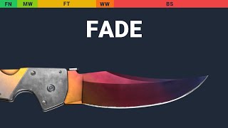 Falchion Knife Fade Wear Preview