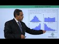 Understanding Distribution Shapes and Characteristics