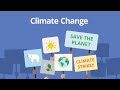 Climate Change Misconceptions and Consequences