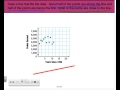 Exploring Scatter Plots and Lines of Best Fit
