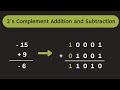 2's Complement Arithmetic Concepts