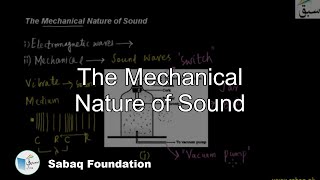 The Mechanical Nature of Sound