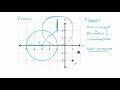 Exploring Properties of Rigid Transformations