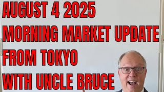 EARLY MORNING UPDATE WITH UNCLE BRUCE FROM TOKYO Q'S SOFI EASY CREDIT SPREADS