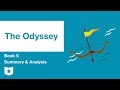 Odyssey Character Actions and Emotions