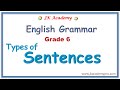 Types of Sentences and Their Functions