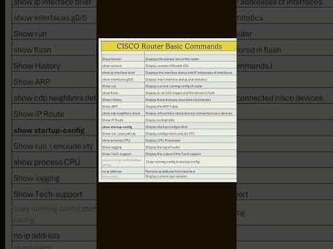 Cisco Command