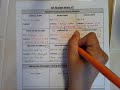 Analyzing Functions and Derivatives