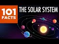 Solar System Knowledge Assessment