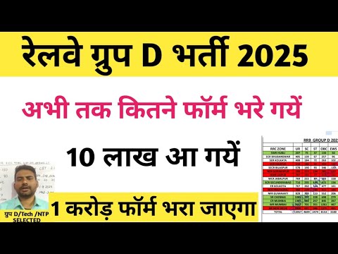 ग्रुप डी में अभी तक कितने फॉर्म डाले गए हैं / top 5 zone group d 2025 / rrb group d 2025 update / d