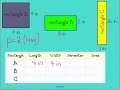 Exploring Rectangles: Same Area, Different Perimeter