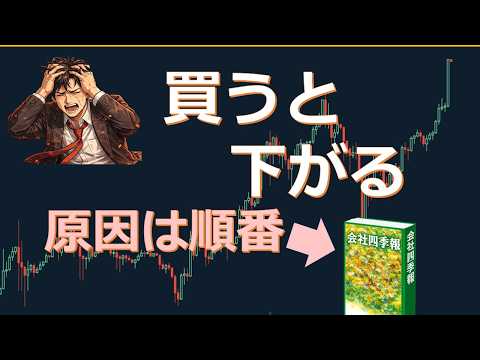【根本解決】買ったら下がる人の“致命的ミス”_20260318_885