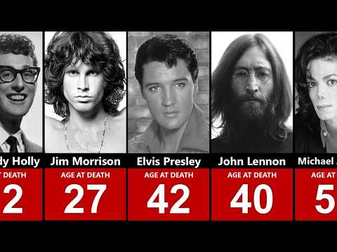 Greatest Singers of All Time Who Have Passed Away