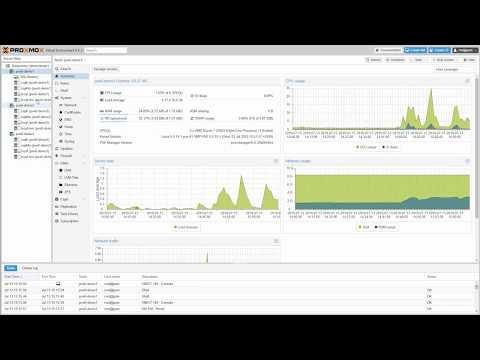 Whats new in Proxmox VE 6.0