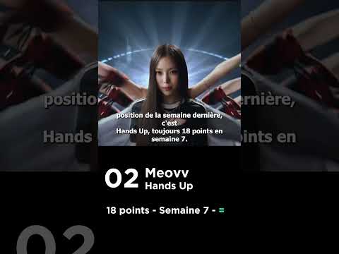 StoryBoard 2 de la vidéo CLASSEMENT KPOP  JUIN 2025 #2