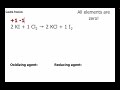 Oxidation and Reduction Reactions