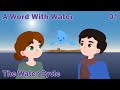 Understanding the Water Cycle