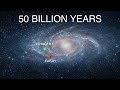 Voyager 1: Journey and Discoveries