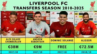 Liverpool FC All Transfers Season 2000-2025