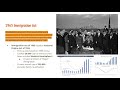Great Society and Immigration Policies