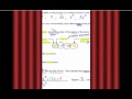 Exploring Operations with Polynomials in Spanish