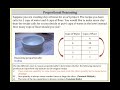 Proportional Reasoning Concepts
