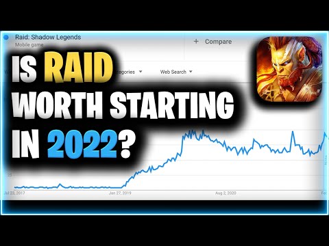 Is it worth STARTING Raid in 2022? | RAID Shadow Legends