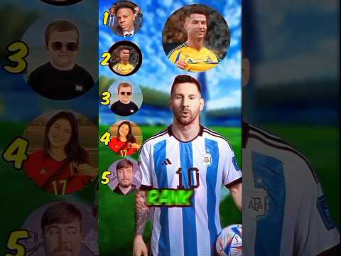 who is messi's best friend?  #shorts #youtubeshorts #funny #entertainment #comedy #messi #cr7 #speed