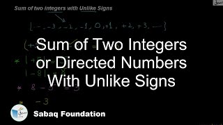 Sum of Two Integers or Directed Numbers With Unlike Signs