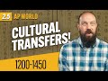 Cultural Diffusion and Connectivity (1200-1450)