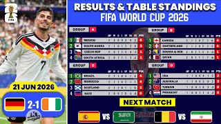 FIFA World Cup 2026 | Match Results & Table Standings | World Cup 2026