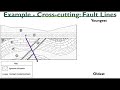 Exploring Cross-Cutting Fault Lines
