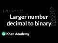 Understanding Powers of Two and Binary