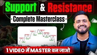 Master Support & Resistance || Boost Your Trading Accuracy || Use Support & Resistance In Trading