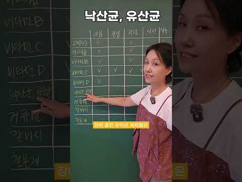 <strong>영양제</strong> 최적의 섭취 시간 총정리
