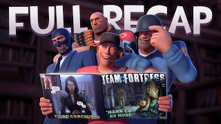 TF2: Story Comics Recap #1 - #6