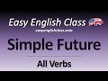 Simple Future Tense Contractions and Sentences