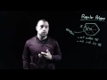 Area and Properties of Regular Polygons