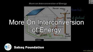 More On Interconversion of Energy