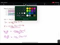 Graphing Exponential and Logarithmic Functions Through Transformations