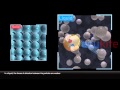 Exploring Particle Arrangement in States of Matter