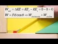 Energy Conservation and Forces in Motion