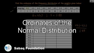Ordinates of the Normal Distribution