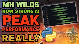 PEAK PERFORMANCE in-depth Skill Analysis with Realistic Uptimes w/ Python - Wilds MH Math #115