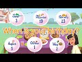 Birthday Dates and Frequency Analysis