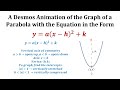 Understanding Parabolas: Effects of A, H, and K